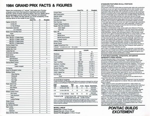1984 Pontiac Grand Prix (Cdn)-05.jpg